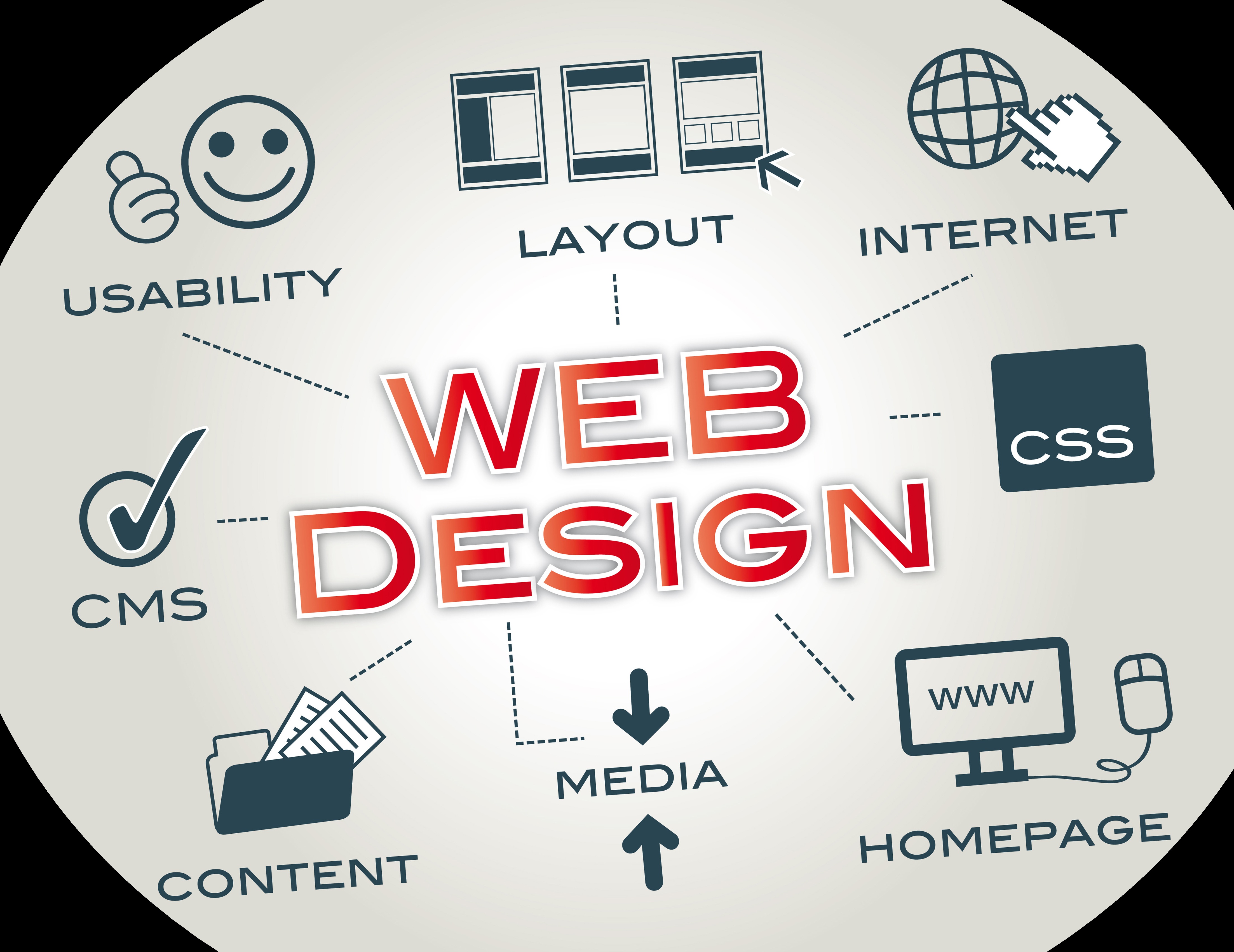 Webdesign